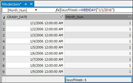 Using the WEEKDAY function The WEEKDAY function returns the day of the week as an integer. The week starts with Sunday as 1.