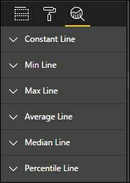 5. To add an Average line, click on the down arrow next to Average Line.