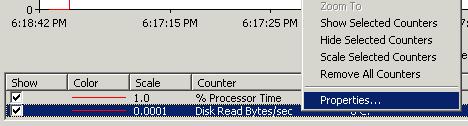 Right click Disk Read Bytes/sec and select Prperties Figure 13 Figure 14 Yu can see here the cunter is expressed as: \PhysicalDisk(0 C:)\Disk Read Bytes/sec Click Cancel Extra Backslashes When we use