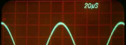 6.1 Basics Quantitative performance of the sound wave Amplitude as volume Logarithmic