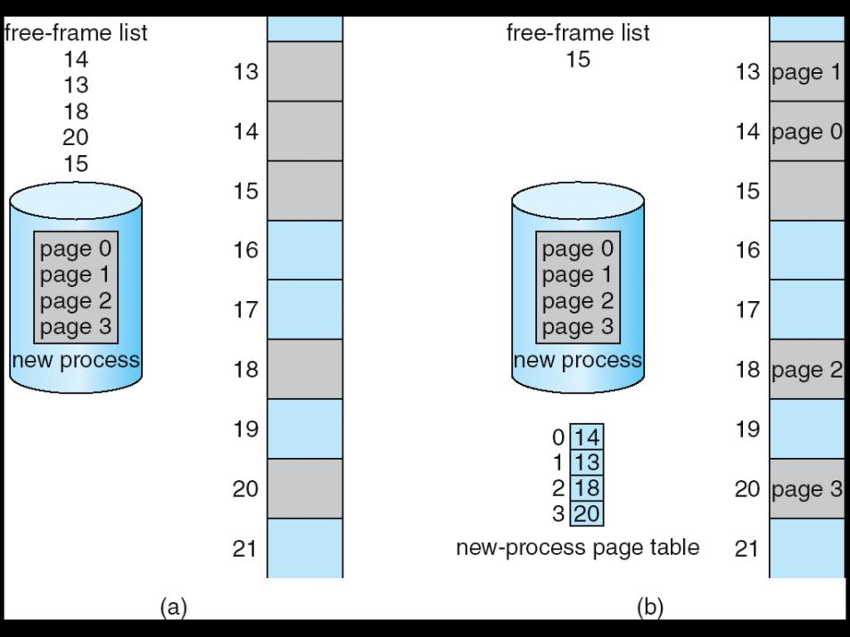 Free Frames Before allocation After allocation 21 Shared Pages Shared code One copy of read-only (reentrant) code shared among processes (i.e., text editors, compilers, window systems).
