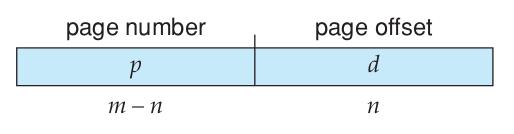 ADDRESS TRANSLATION SCHEME Address generated by CPU is divided into: Page number (p) used as an index into a page table which contains base address