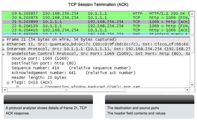 4.2.5 TCP
