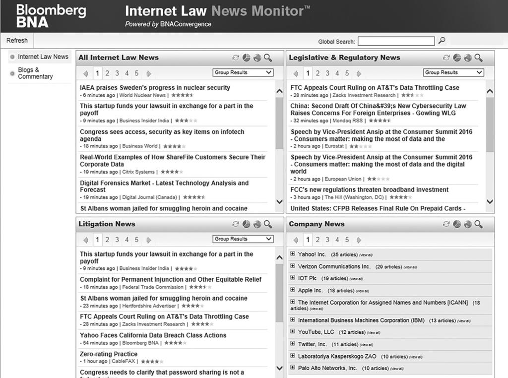 BLOOMBERG LAW INSIGHTS Authored by experts in Internet law, Bloomberg Law Insights