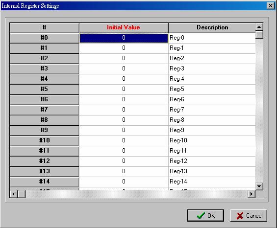 Click&Go Introduction Internal Register Settings Internal Register is a flag that can be used with the Click&Go logic internally or externally.