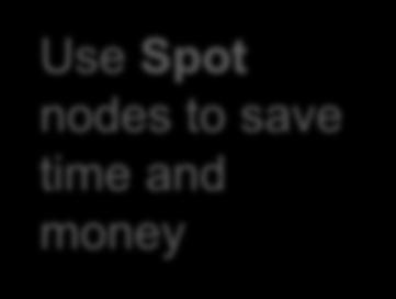 EMR Use Spot nodes to save time