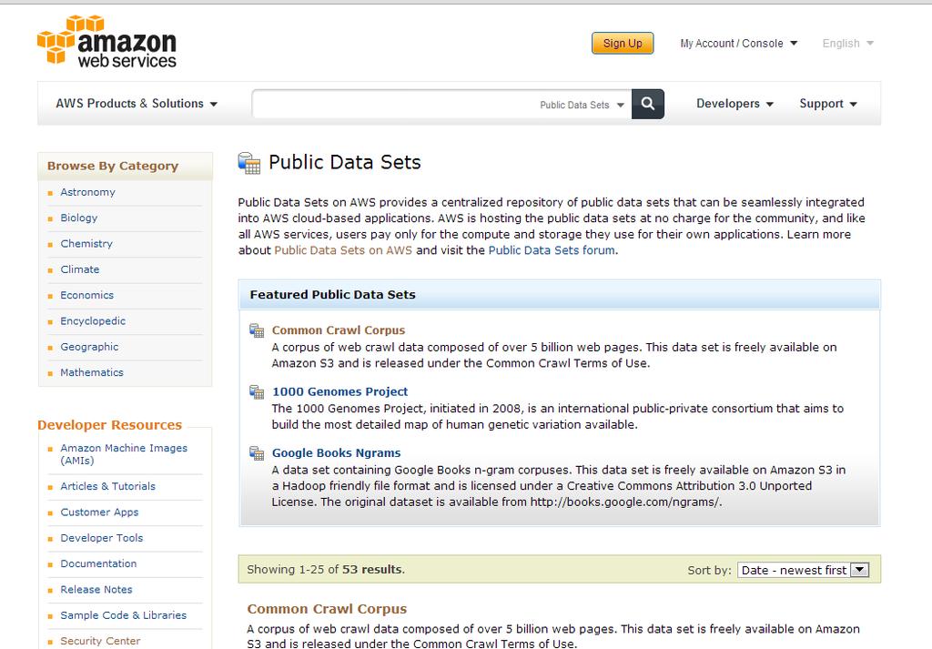 Amazon Public Data Sets 2013