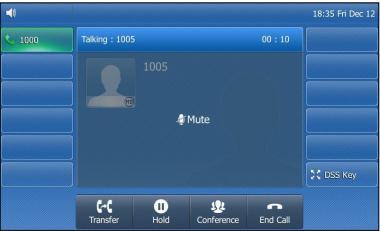Call Mute You can mute the microphone of the active audio device (handset, headset and speakerphone) during an active call so that the other party cannot hear you.