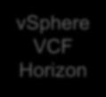 vsphere Creation Pattern 1 vco vra (UI/API) VM SPEC Check Name