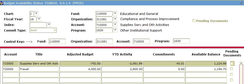 FGIBAVL Budget Availability Status Use FGIBAVL to view budget availability for a selected fund, organization, account, and program combination.