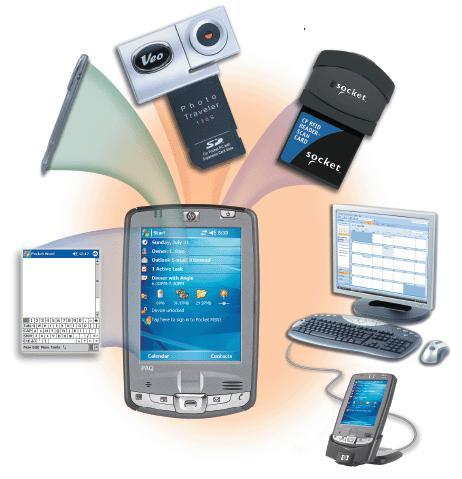 Input for PDAs, Smart Phones, and Tablet PCs