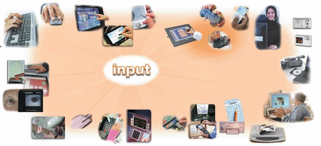 What Is Input? What is input?
