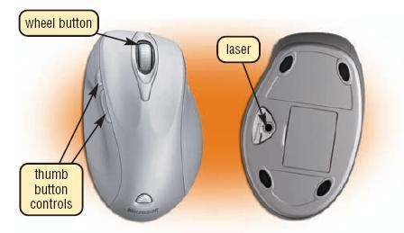 Pointing Devices What is a mouse?