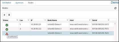 Managing Clusters Reviewing the status of IsilonSD nodes You can review the status of the nodes in an IsilonSD cluster to track the health of an IsilonSD cluster.