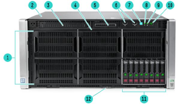 Overview HPE ProLiant ML350 Generation 9 (Gen9) The ML350 Gen9 is the 2P premium server which delivers a class-leading combination of performance, availability, expandability, manageability,