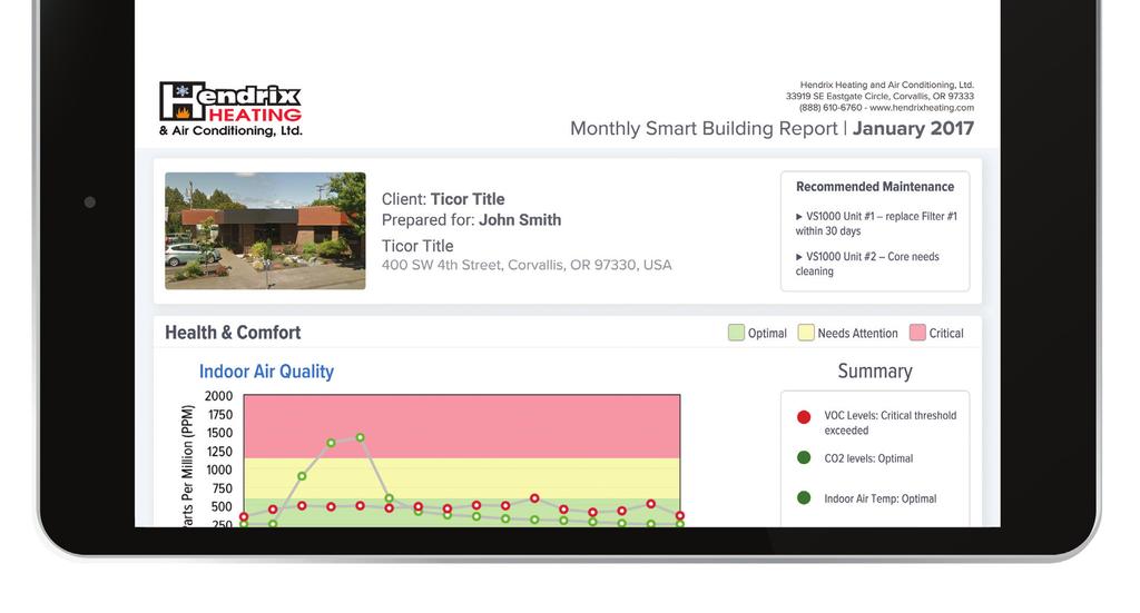 Email Reports BENEFITS OF SMART VENTILATION MANAGEMENT BUILDING OWNERS AND MANAGERS Building owners and facility managers will appreciate how easy it is to keep occupants comfortable and productive