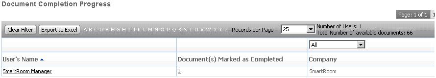 7.4.2 Document Completion Progress This report lists each user s name, their company and the number