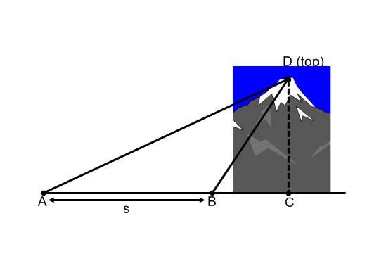 5. A ship at sea heads directly toward a cliff on the shoreline. The accompanying diagram shows the top of the cliff, D, sighted from two locations, A and B, separated by distance, S.