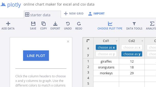 Ask Plotly to import your data file letters.