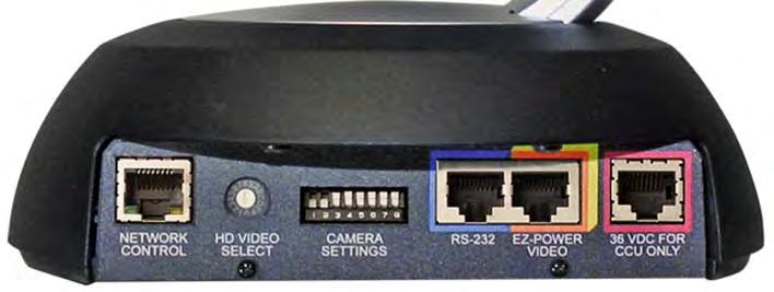 4) RS-232 Port (Color Coded Blue): The RS-232 port accepts modified VISCA protocol for camera control over a Cat-5e cable.