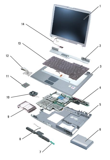 System Components: Dell Latitude D505 Service Manual 1 display assembly see Mini RSL 8 speakers H1330 2 center control cover H1371 9 hard drive see Mini RSL 3 palm rest (with touch pad) D1482 10 fan