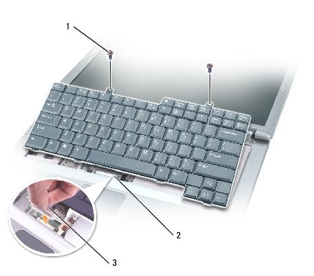 Keyboard: Dell Latitude D505 Service Manual b. Rotate the keyboard up and slide it forward. c. Hold the keyboard up and slightly forward to allow access to the keyboard connector. d.