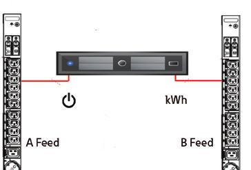 As a result, all the power supplies are controlled with a single action, which saves time rebooting servers with two to six power supplies. The power consumption is available for each device.