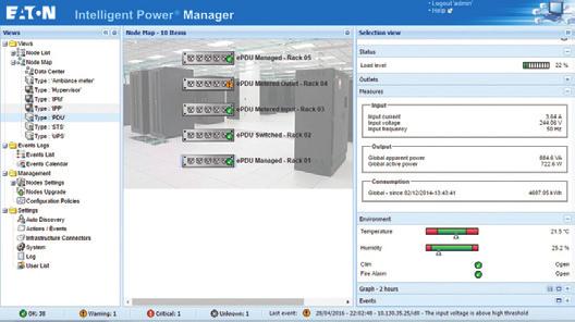Trigger automatic migration of virtual servers in the event of a power failure via UPS, epdu alarm or threshold, temperature/ humidity or dry contact event Full