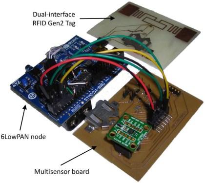 HT Device 3 main parts: a dual-interface RFID Gen2 tag a 6LowPAN node a multi-sensor board Contiki OS has been chosen to develop the MCU firmware