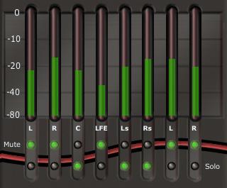 Main Screen 2.6 Solo / Mute Under each output meter is one mute button and one solo button (see Figure 2-11).