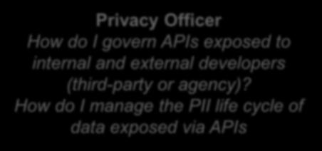govern APIs exposed to