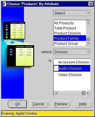 Selecting Values that Match a Character String Example: Selecting values by attribute The following illustration shows the Choose Values By Attribute dialog box.