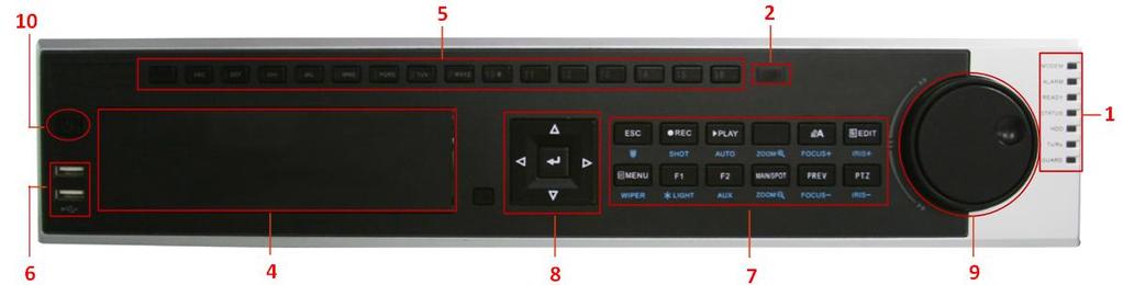 1.1 Front Panel Figure 1. 1 DS-9600NI-ST Figure 1. 2 DS-8600NI-ST No. Name Function Description ALARM Alarm indicator turns red when a sensor alarm is detected.
