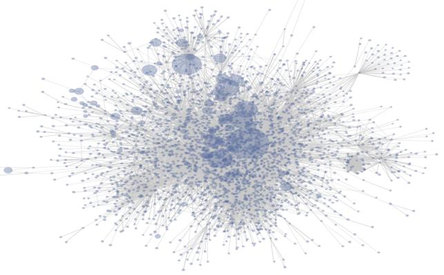 De#Anonymization Mapping A Prior knowledge 8 % Anonymized graph 8 : argmax3456