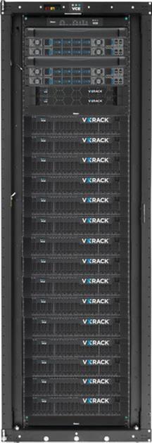 VxRack FLEX details FIRST RACK SECOND RACK Top of Rack Switches Spine Switches System