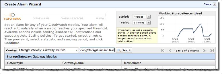 The resulting time-ordered set of data points that contains the percent used of working storage.