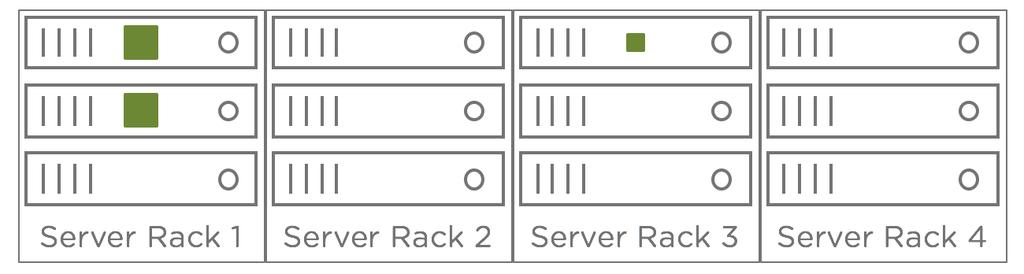 Multiple vsan components in a server rack To mitigate this risk, place the servers in a vsan cluster across server racks and configure a fault domain for each rack in the vsan UI.