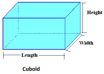 Figure 7: A trapezium with length of parallel sides a and b and with height h The area of a trapezium as shown in Figure 7 above is: (8) A Trapezium a b h To see why, split the trapezium into a