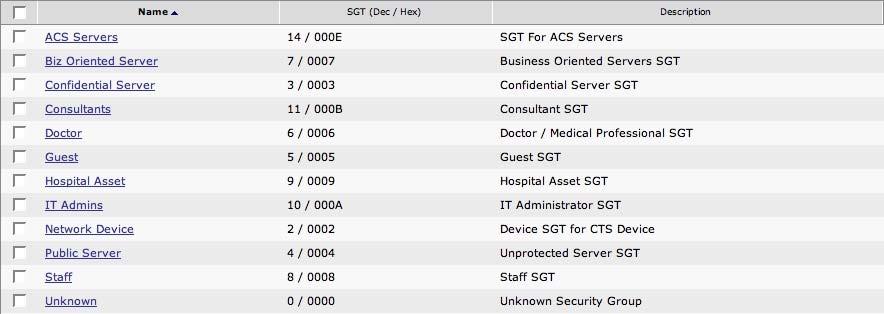 Sample Policy - SGT ACS 5.0 Server auto-generates SGT.
