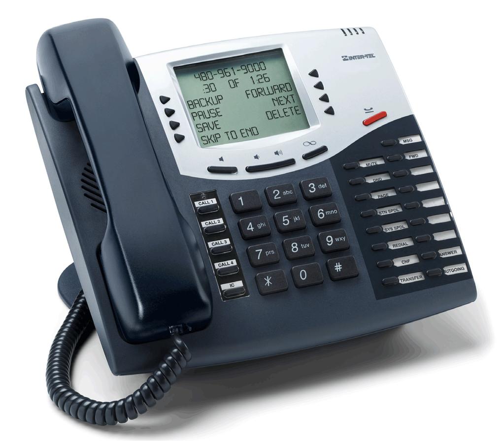 ABOUT YOUR ENDPOINT Your Model 8560/8660 endpoint has three basic types of buttons in addition to a display and a Message Indicator lamp. Dialpad buttons: Allow you to enter numbers and letters.