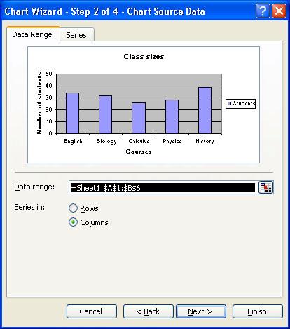 4. In the Chart Source Data dialog box: Select the data range in case different from the area highlighted in step 1 and click Next. 5.