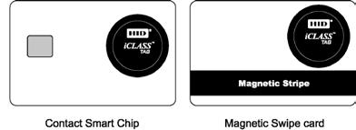 0 - iclass SE Tag Ordering Guide The iclass SE contactless smart Tag offers read/write capability while leveraging Security Identity Object for increased security.