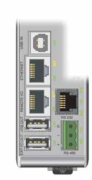 P3-0 CPU Module - Communications Port Specifications RS- Port A 3-pin removable terminal block used for: Modbus RTU Master connections Modbus RTU Slave connections ASCII Incoming and Outgoing