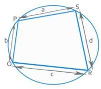 interior angles = Sum of the exterior angles = 360 Area for a quadrilateral is given by 1 d 1 d Sin Cyclic Quadrilateral If all vertices of a quadrilateral lie on