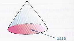 Their corresponding sides must be proportional Congruent figures figures that have the
