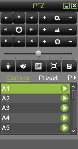 Capture: Do capture by clicking the icon for a selected display. PTZ Control: If the selected camera is a PTZ camera, you may control it directly from the display.
