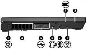 Left-side components Component (1) PC Card slot Supports optional Type I or Type II 32 bit (CardBus) or 16 bit PC Cards. (2) PC Card eject button Ejects a PC Card from the PC Card slot.