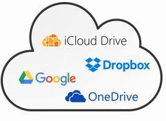 Setting up Cloud Storage The key to accessing a cloud server is to use a common User ID and Password on all devices.