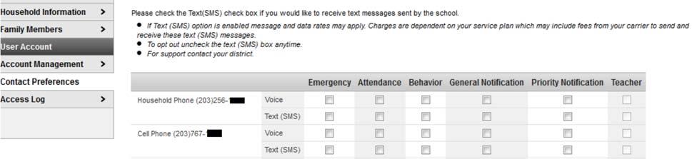 Please select which contact methods (household phone, cell phone, work phone, email)
