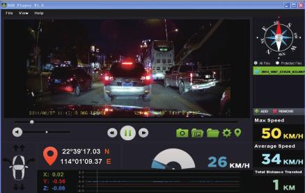 DOD Video Player The DOD Video Player is a user-friendly program to playback videos and to visualize your position and speed on your PC or Mac.